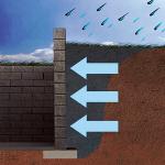 Miért fontos a profi vízszigetelés?