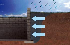 Miért fontos a profi vízszigetelés?