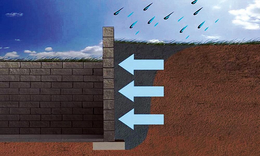 Pince vízszigetelés