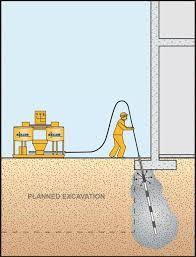 Hogyan rendelheti meg vízszigetelő szolgáltatásunkat