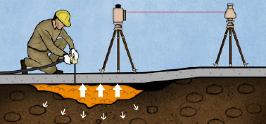 Ellenőrzés és felmérés: