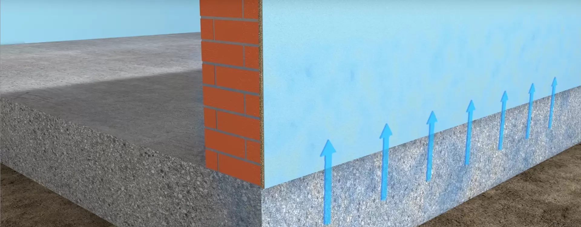 Külső oldali szigetelés